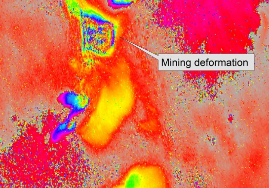 Mining Deformation Sentinel